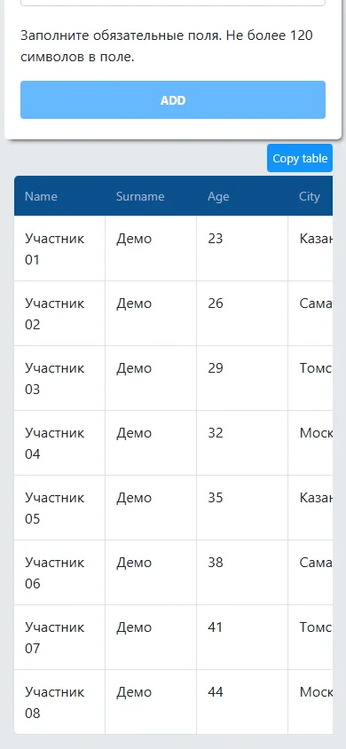 Мобильная таблица с горизонтальной прокруткой