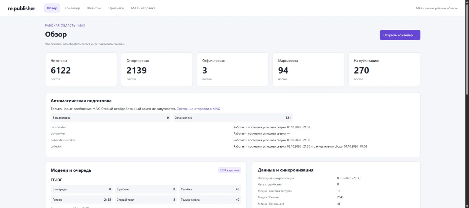 Running re-publisher overview: stages, queues and service state